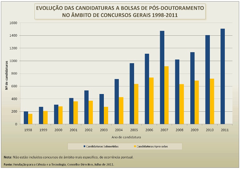 candidaturas BPD.jpg