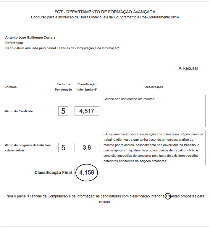 Ficha de avaliação com classificação final dentro do limiar de atribuição de bolsas para o painel Ciências da Computação e Informação